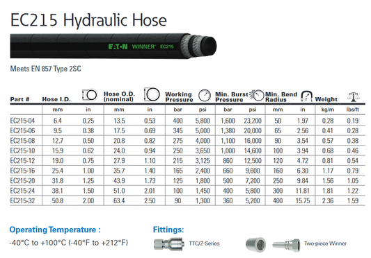 EC215 Black Synthetic Rubber 2-Wire Braided Hose, 1/2 in, 350 ft L, 4000 psi