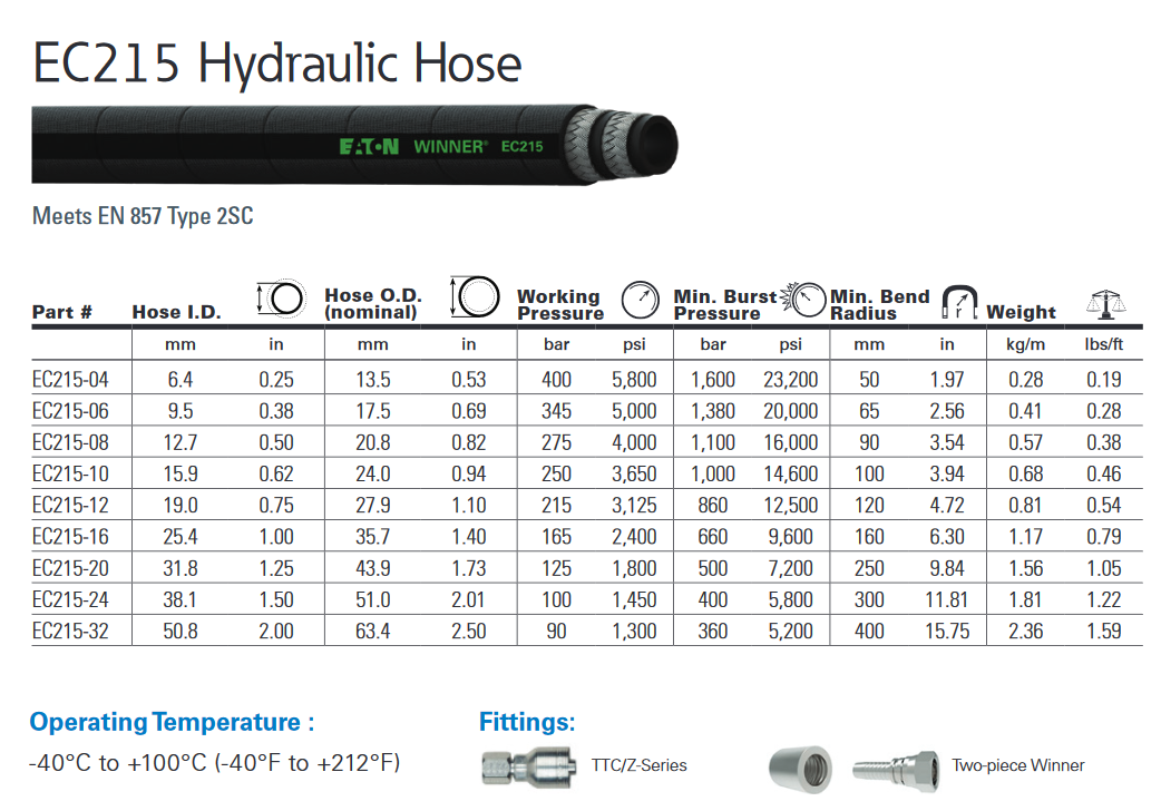 EC215 Black Synthetic Rubber 2-Wire Braided Hose, 1/4 in, 600 ft L, 5800 psi