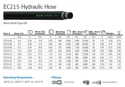 EC215 Black Synthetic Rubber 2-Wire Braided Hose, 1/4 in, 600 ft L, 5800 psi