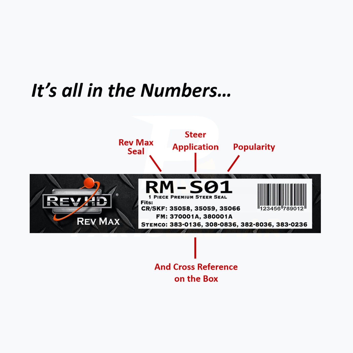 Rev Max Steer Seal - 35058, 380001A, 370001A, 383-0236