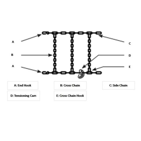 22.5" CHAINS SINGLE CAM 1 PAIR