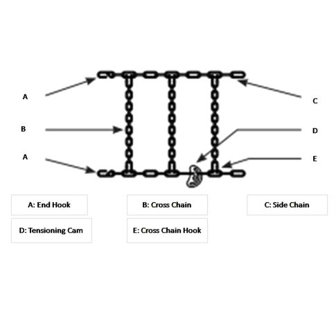 24.5" CHAINS SINGLE CAM 1 PAIR